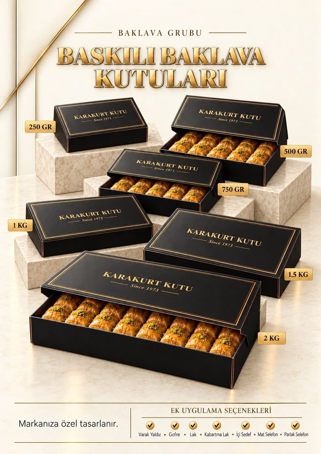 Baklava Kutusu